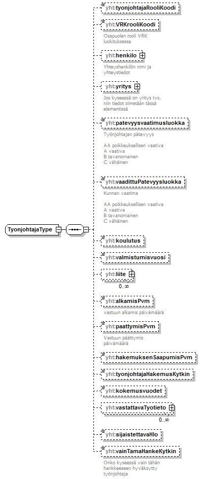 asemakaava_p714.png
