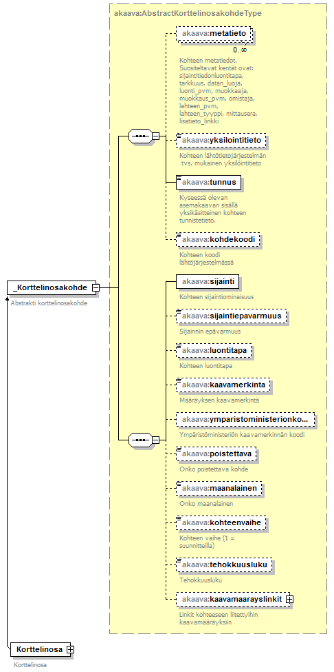 asemakaava_p8.png