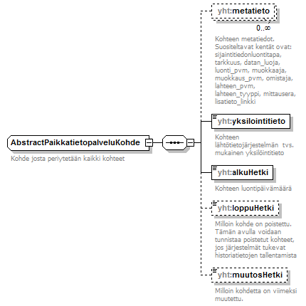 asemakaava_p407.png