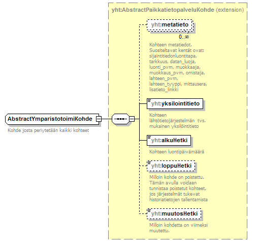 asemakaava_p413.png
