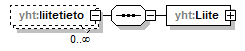 asemakaava_p511.png
