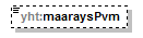 asemakaava_p541.png