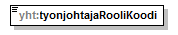 asemakaava_p545.png