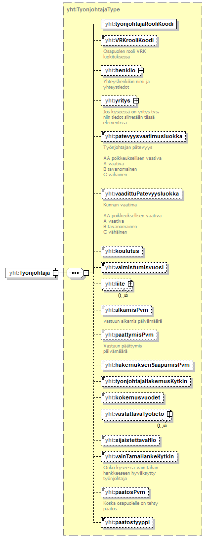 asemakaava_p566.png