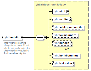 asemakaava_p580.png