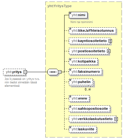 asemakaava_p581.png