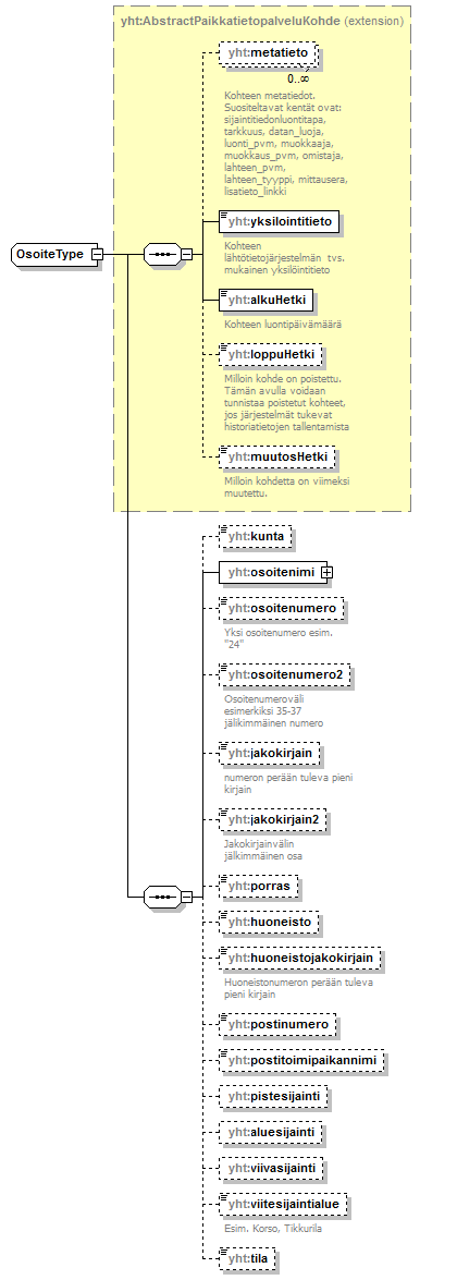 asemakaava_p585.png