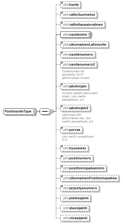 asemakaava_p623.png