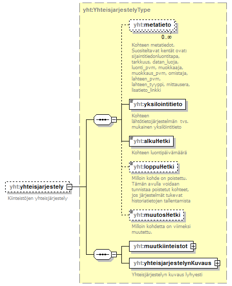 asemakaava_p665.png