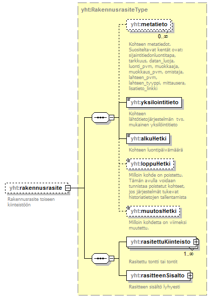 asemakaava_p666.png