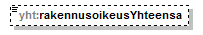 asemakaava_p672.png