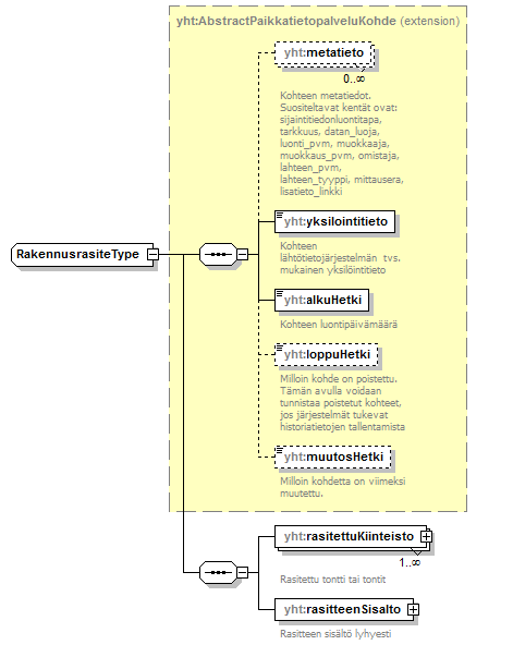 asemakaava_p677.png