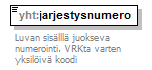 asemakaava_p686.png
