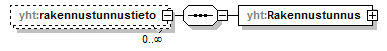 asemakaava_p701.png
