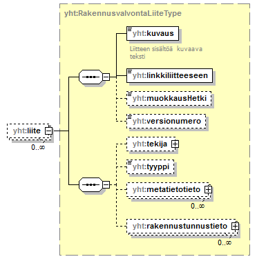 asemakaava_p730.png