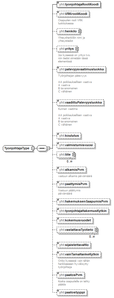 asemakaava_p743.png