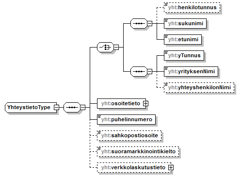 asemakaava_p791.png