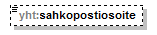 asemakaava_p801.png