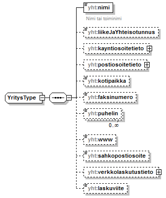 asemakaava_p833.png