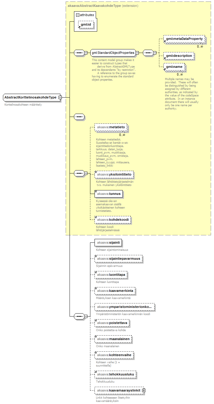 index_p106.png