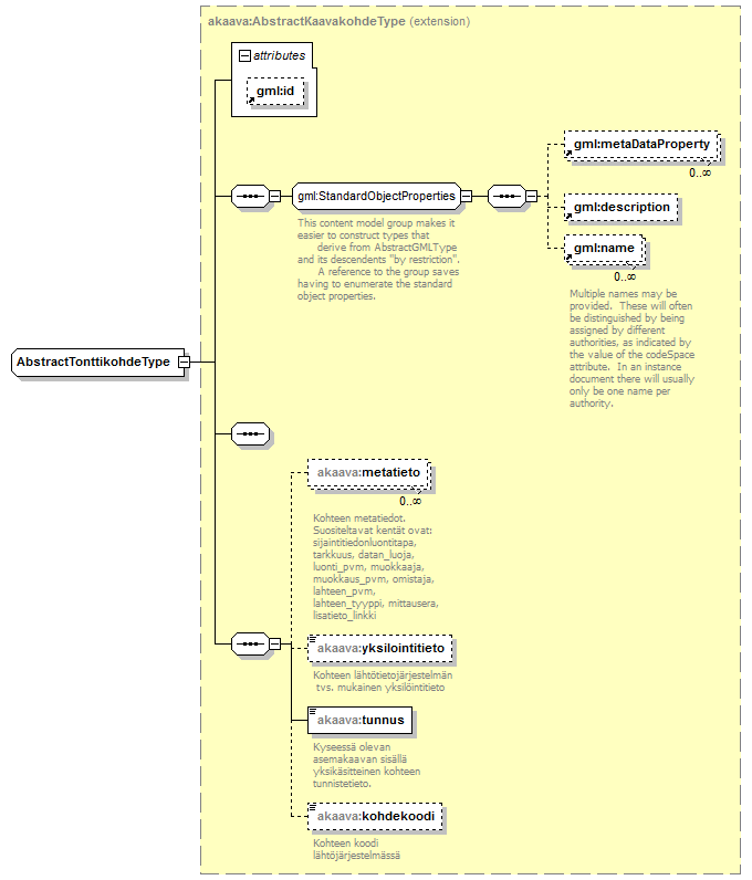 index_p122.png
