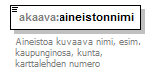 index_p126.png
