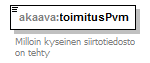 index_p129.png