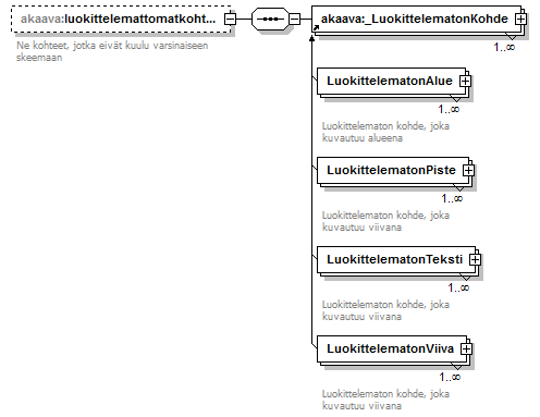 index_p139.png