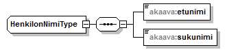 index_p150.png
