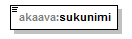 index_p152.png
