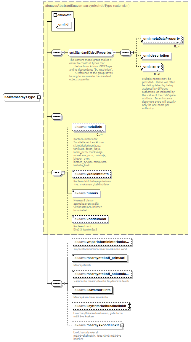 index_p165.png