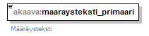 index_p167.png