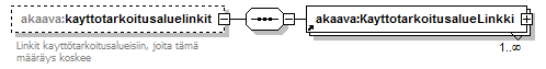 index_p170.png