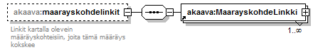 index_p171.png