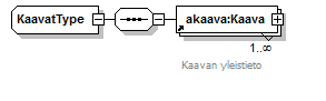 index_p172.png