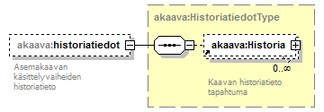 index_p195.png
