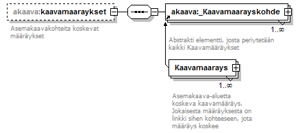 index_p196.png