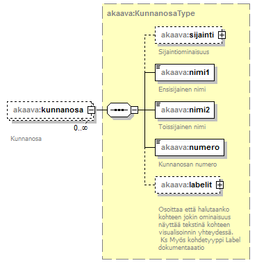 index_p200.png