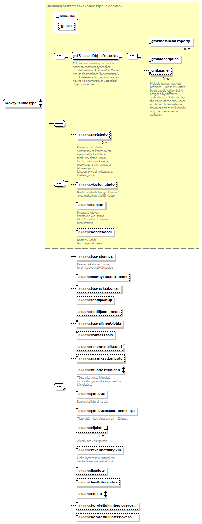 index_p203.png