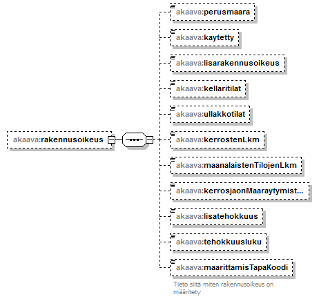 index_p211.png