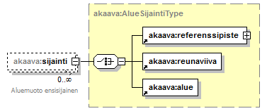 index_p230.png