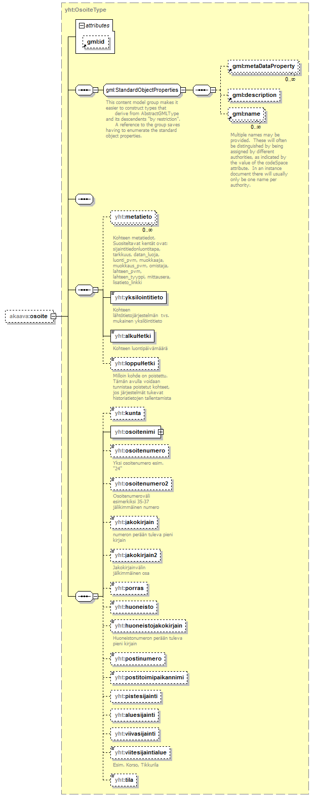 index_p234.png