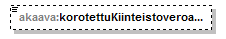 index_p235.png