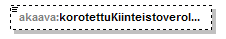 index_p236.png