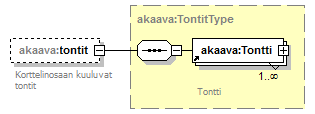 index_p246.png