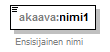index_p254.png