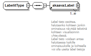 index_p258.png