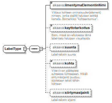 index_p259.png