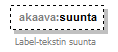 index_p262.png