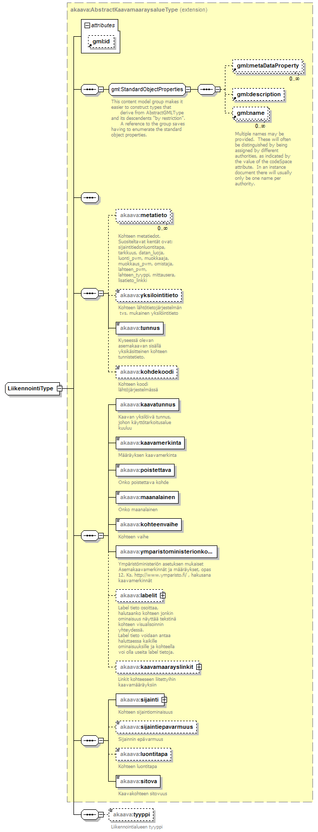 index_p265.png